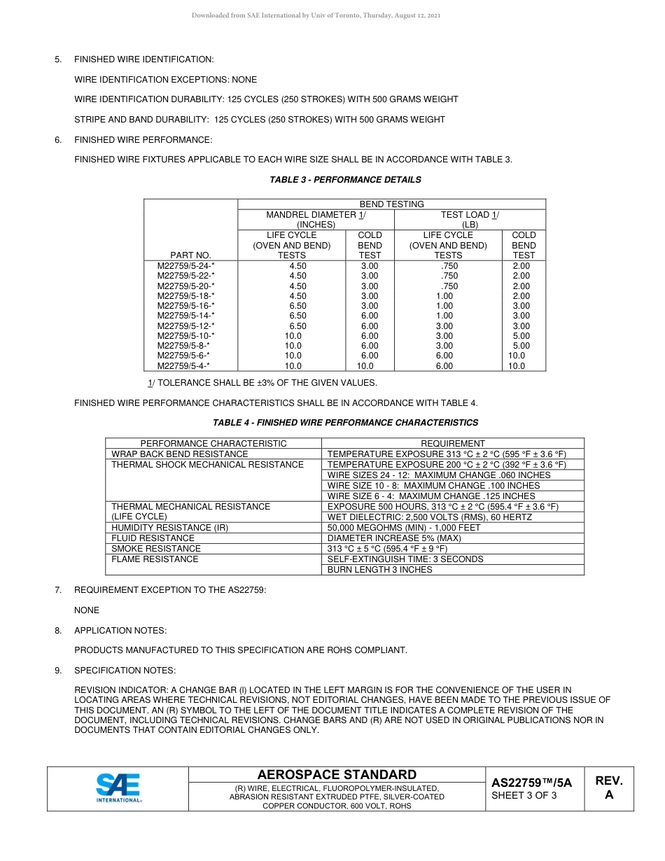 SAE AS22759-5A-2020.pdf_第3页