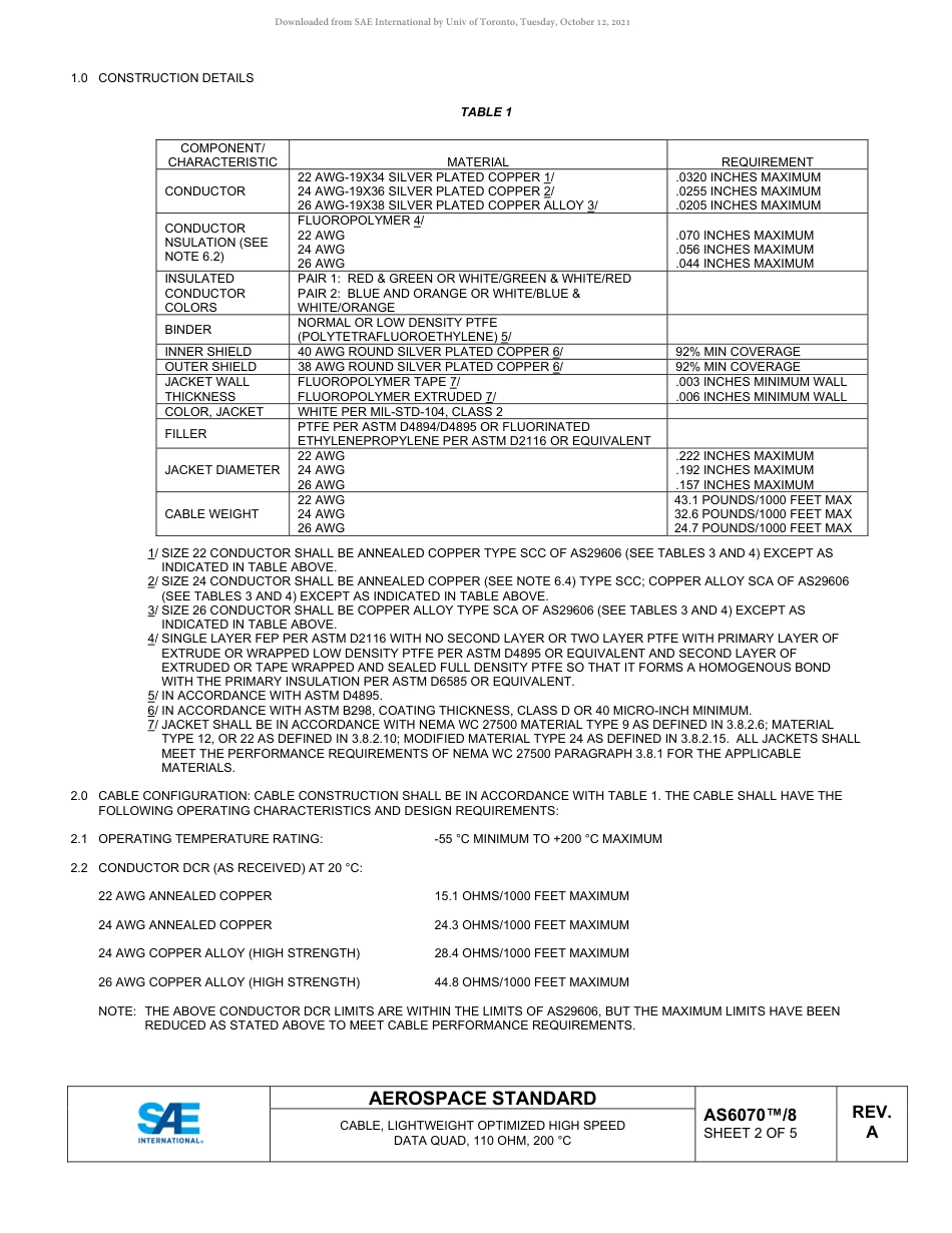 SAE AS6070-8A-2019.pdf_第2页