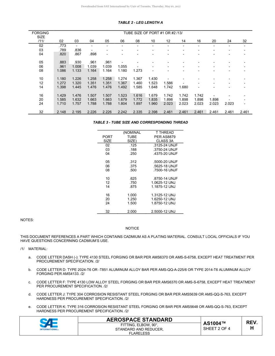 SAE AS1004H-2022.pdf_第2页