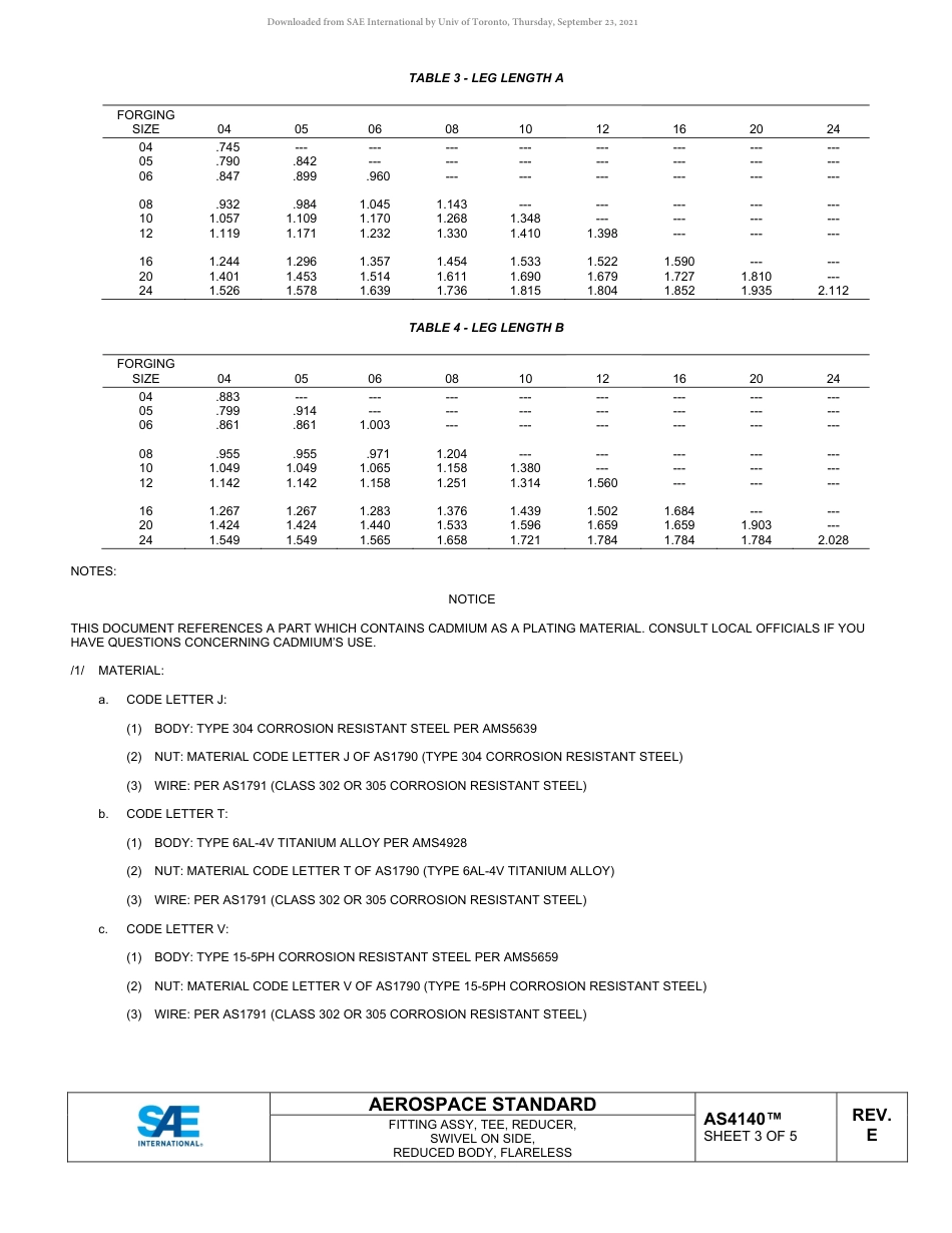 SAE AS4140E-2019.pdf_第3页