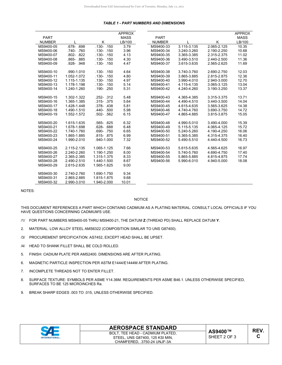 SAE AS9400C-2021.pdf_第2页