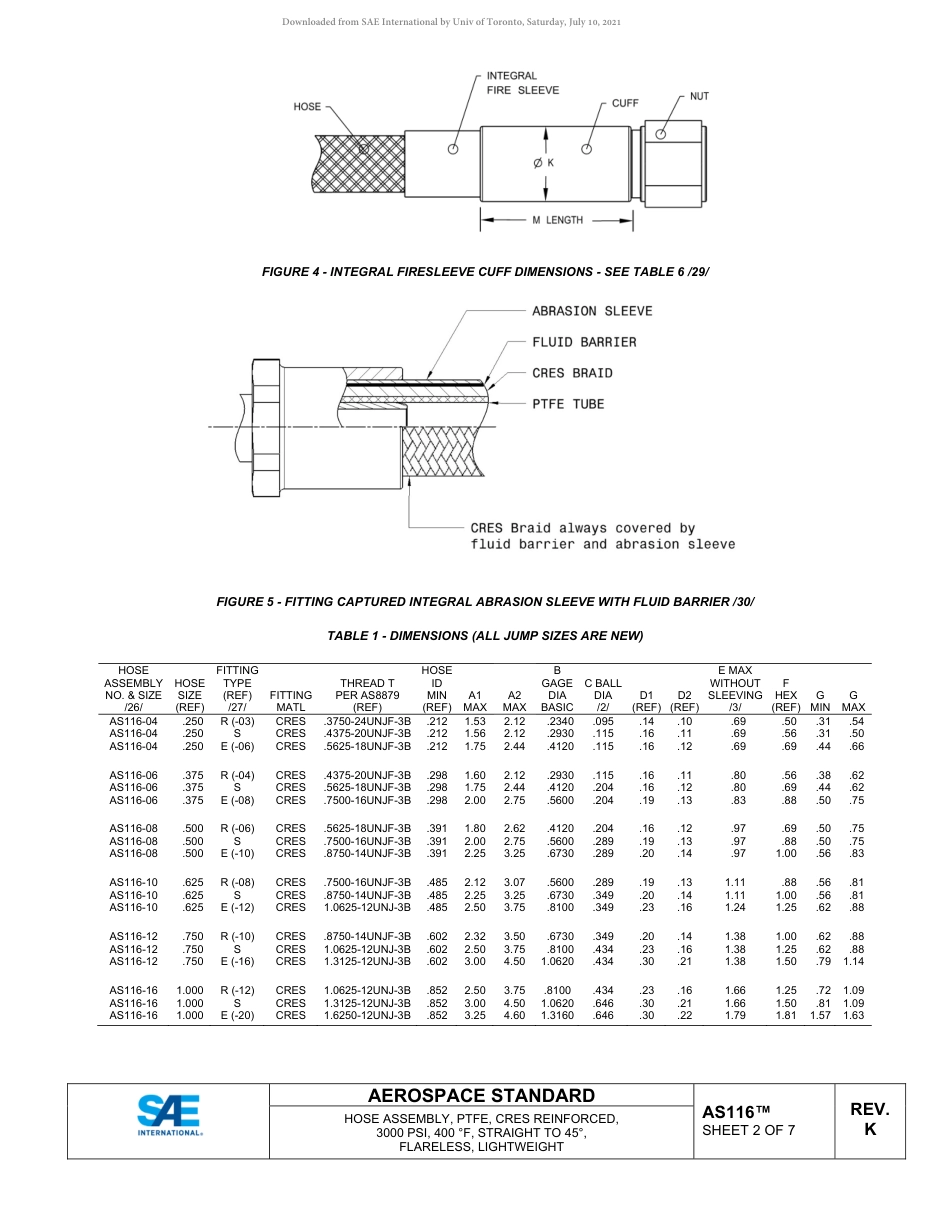 SAE AS116K-2021.pdf_第2页
