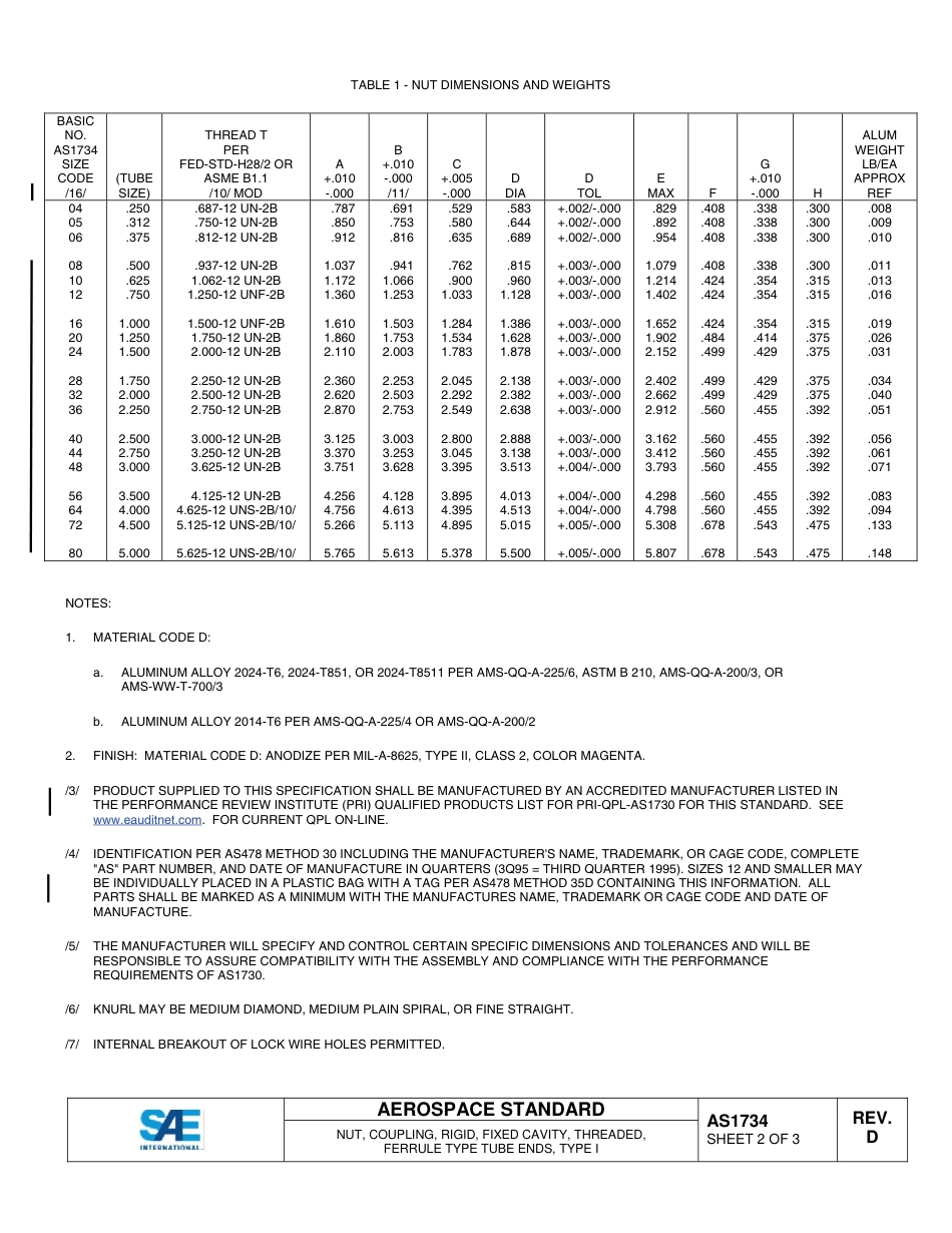 SAE AS1734D-2015.pdf_第2页