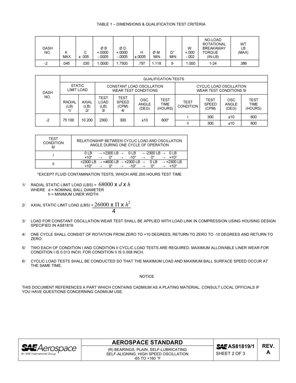 SAE AS81819-1a-2010.pdf_第2页