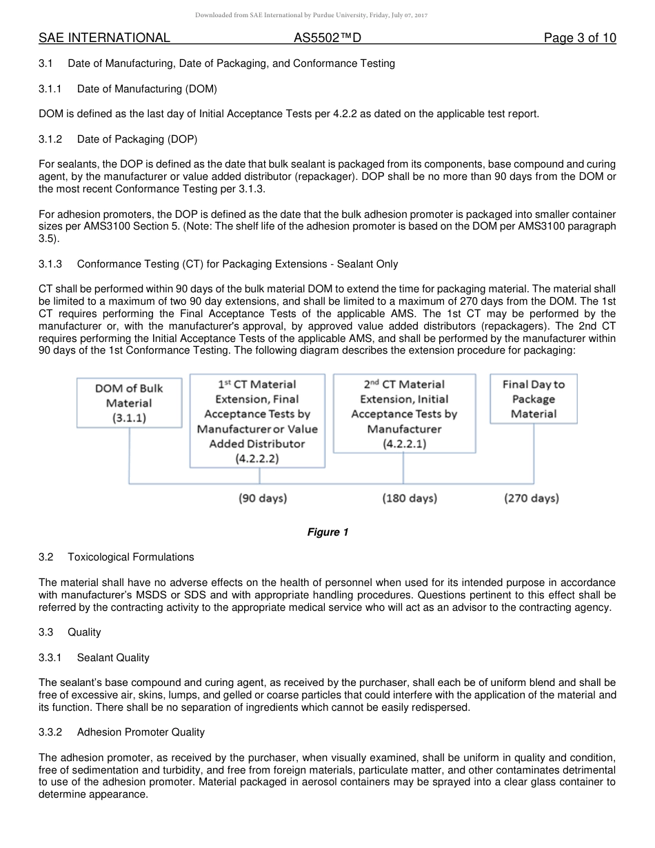 SAE AS5502D-2016.pdf_第3页