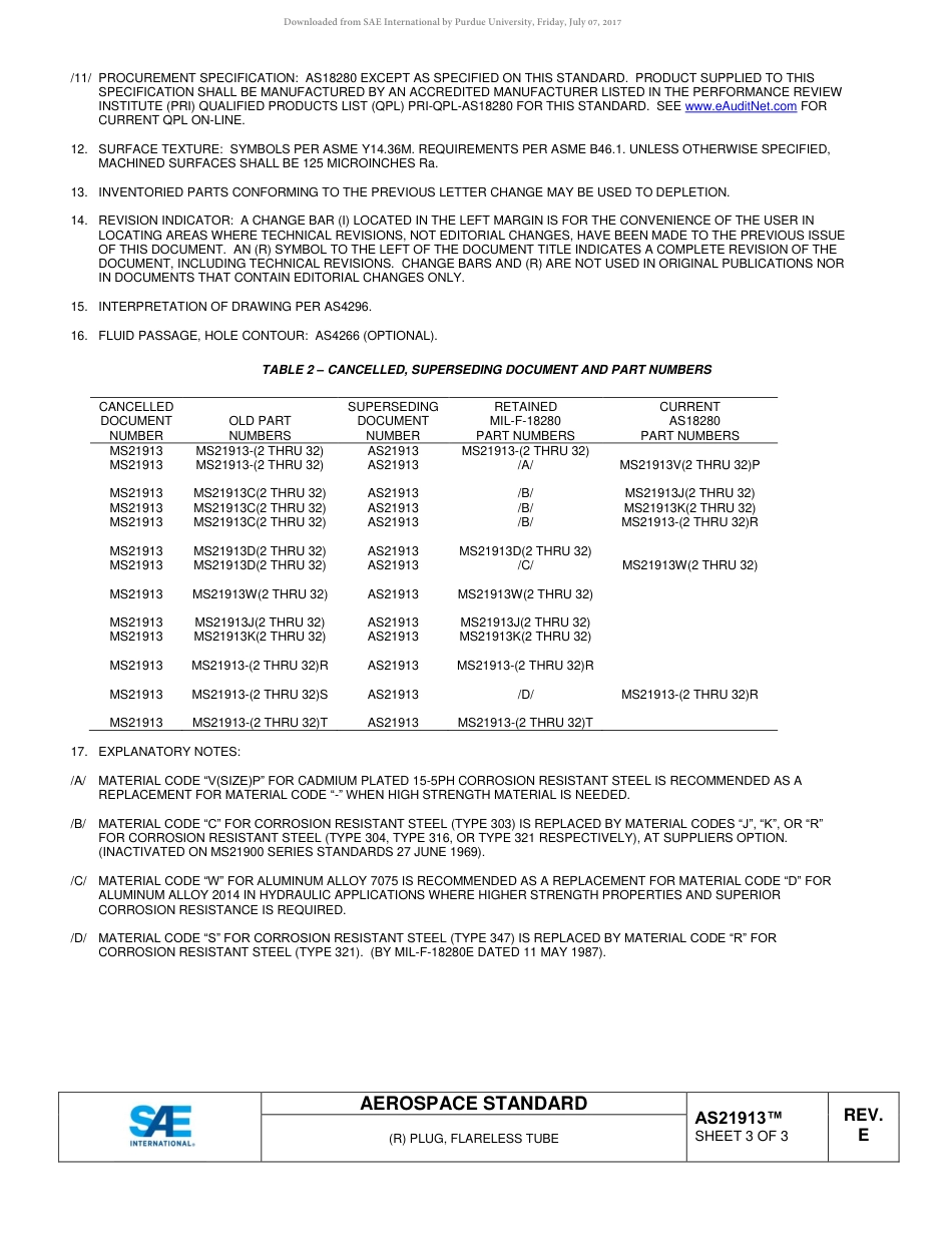 SAE AS21913E-2016.pdf_第3页