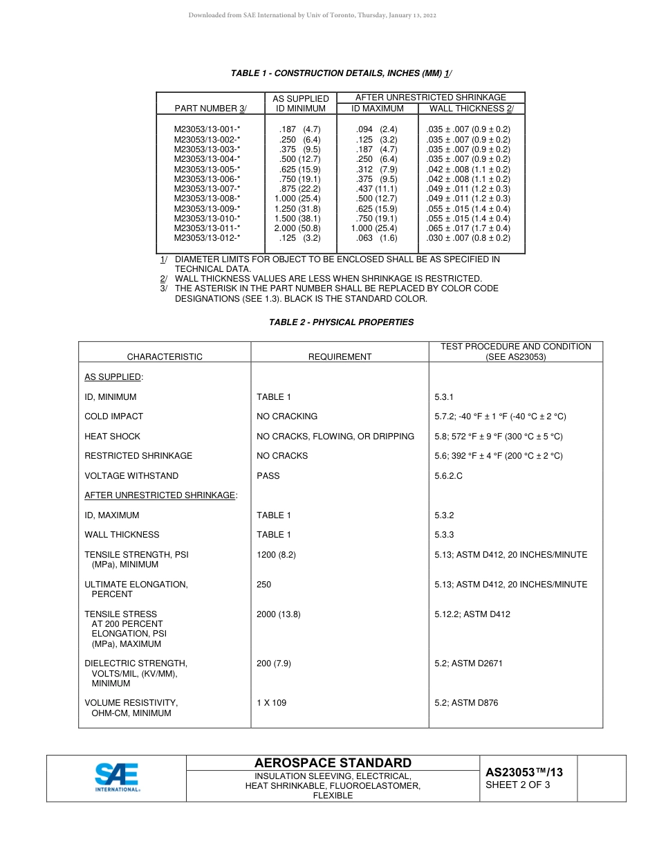 SAE AS23053-13-2022.pdf_第2页