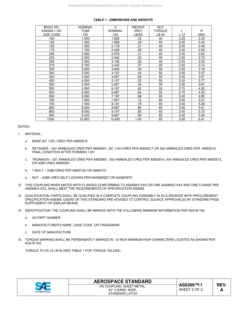 SAE AS6369-1A-2018.pdf_第2页