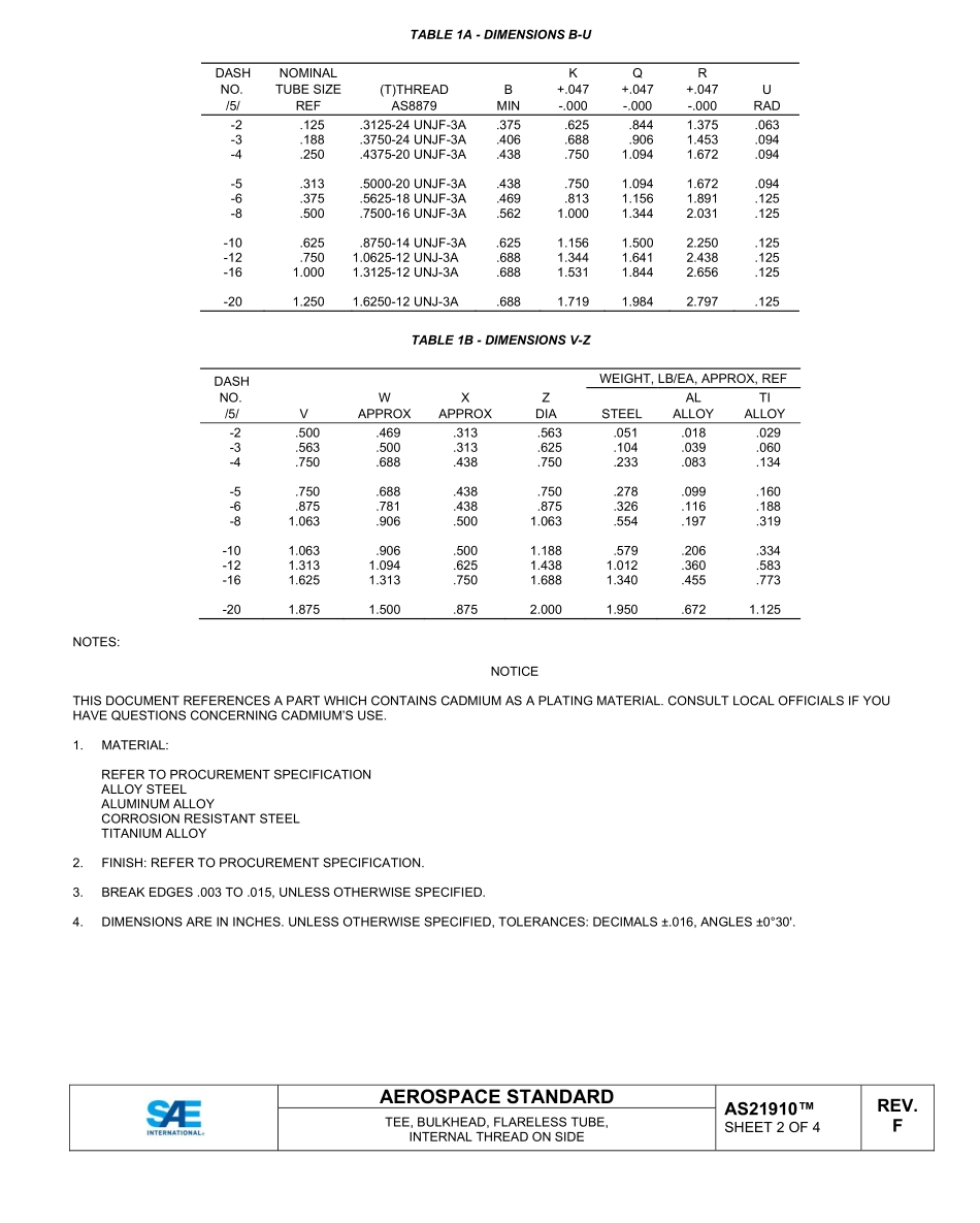 SAE AS21910F-2023.pdf_第2页