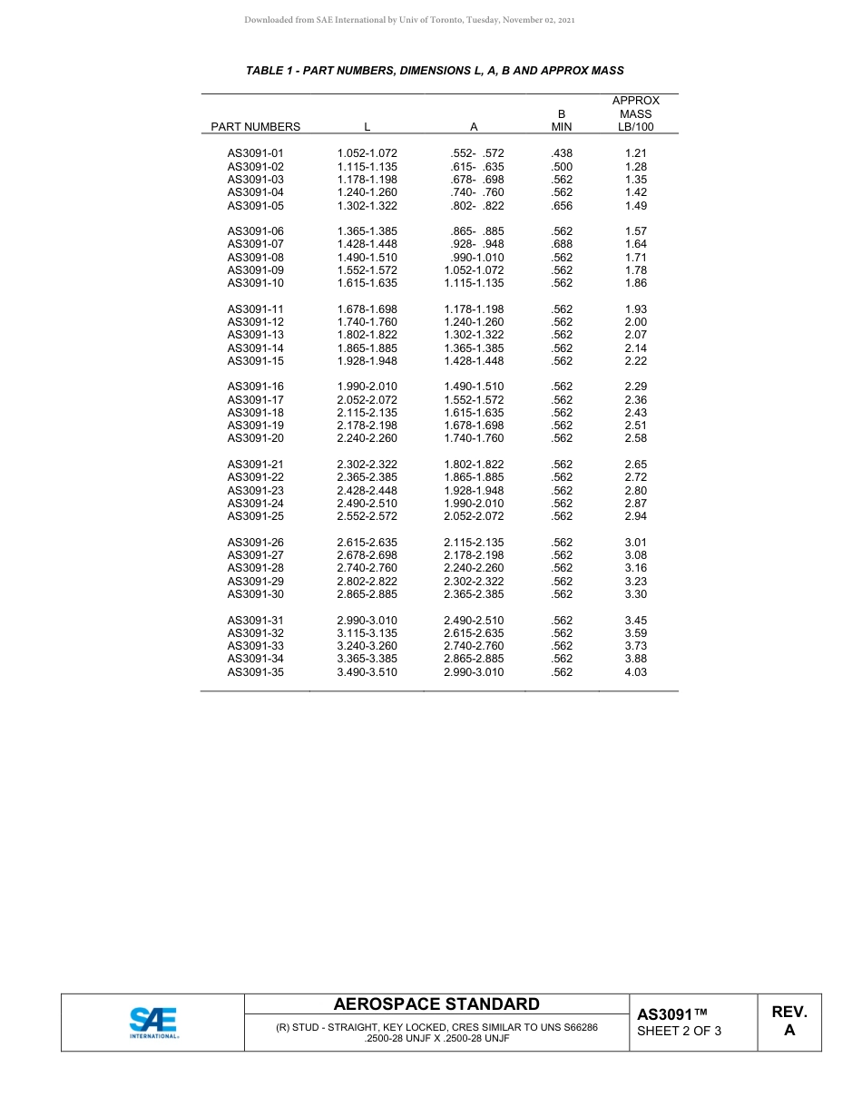 SAE AS3091A-2018.pdf_第2页