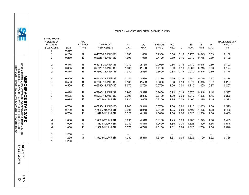 SAE AS4626D-2015.pdf_第2页