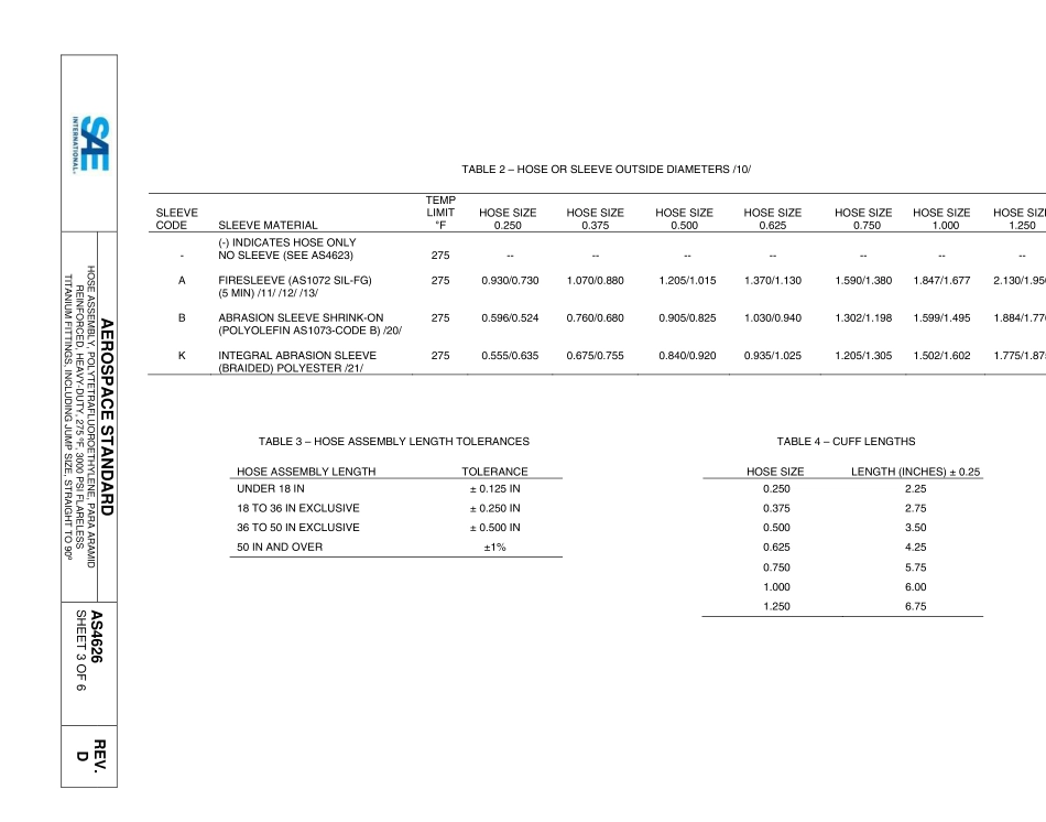 SAE AS4626D-2015.pdf_第3页
