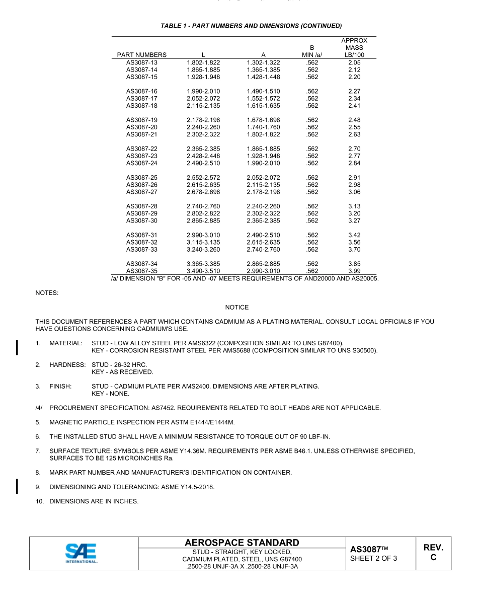SAE AS3087C-2022.pdf_第2页