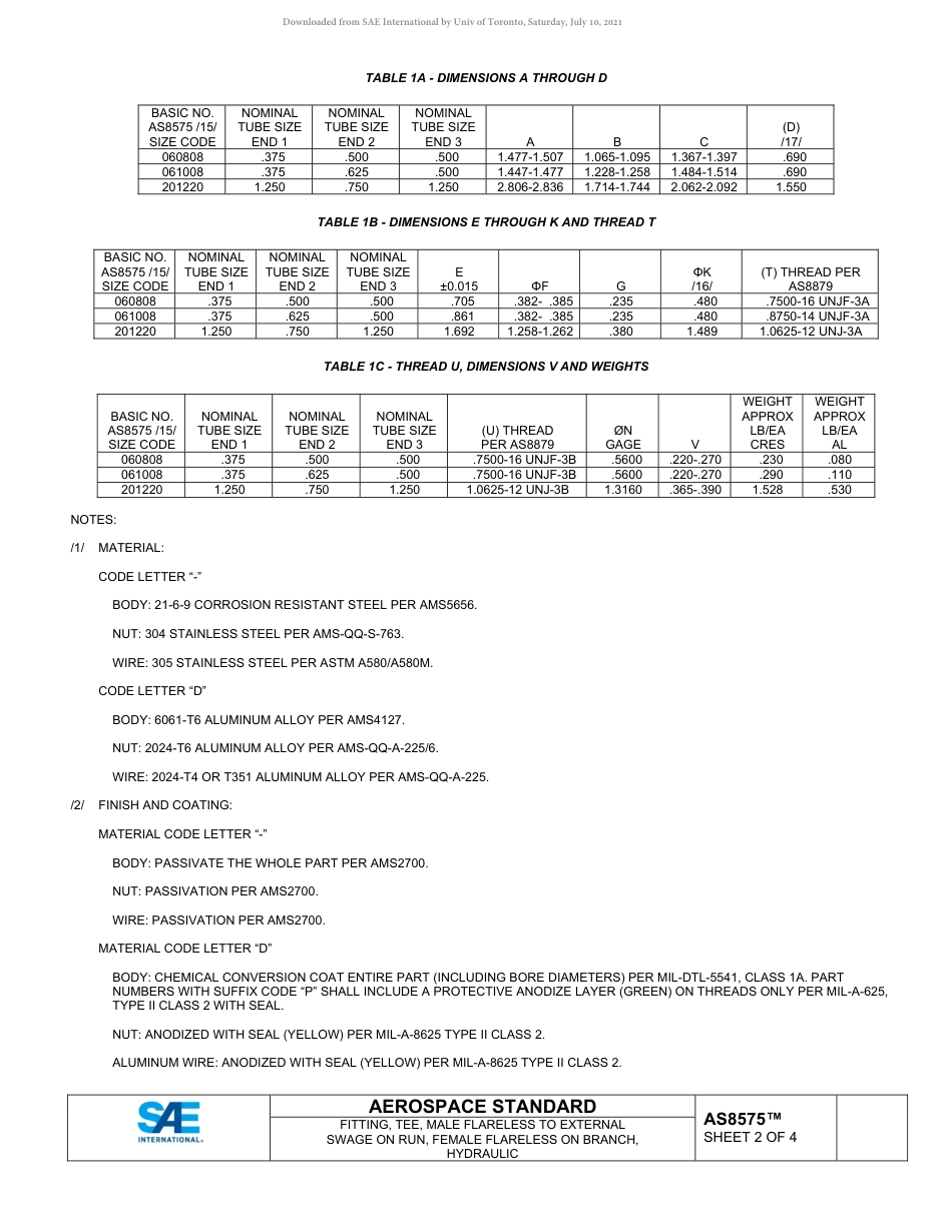 SAE AS8575-2021.pdf_第2页