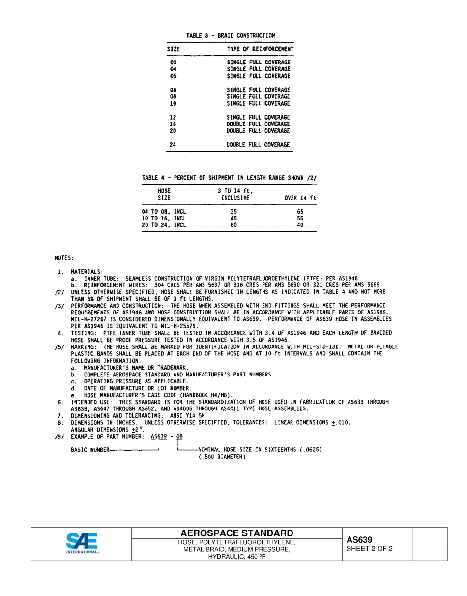SAE AS639-2015.pdf_第2页