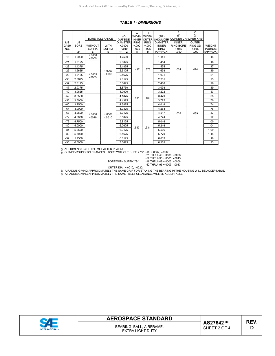 SAE AS27642D-2019.pdf_第2页
