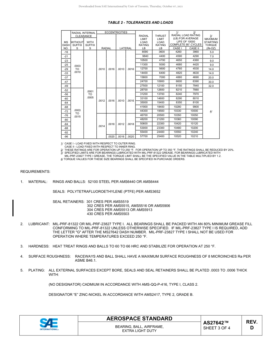 SAE AS27642D-2019.pdf_第3页