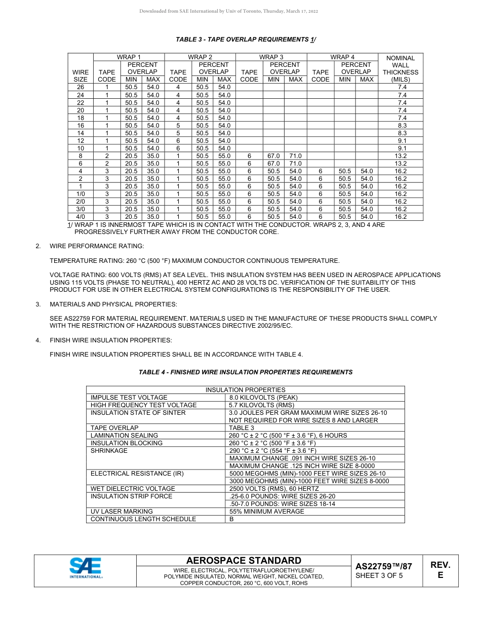 SAE AS22759-87E-2022.pdf_第3页