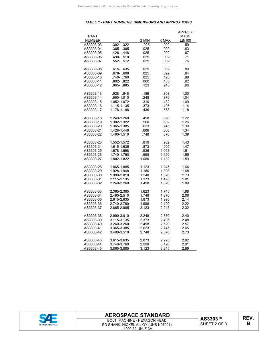 SAE AS3303B-2020.pdf_第2页