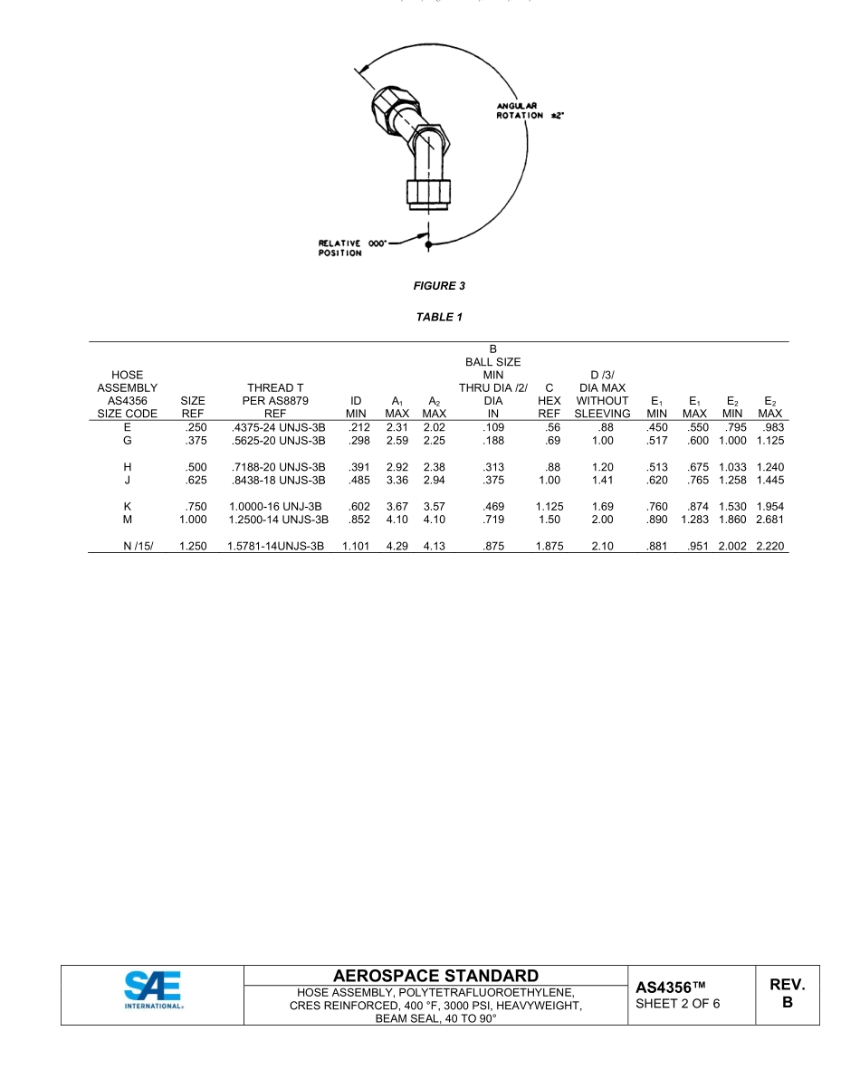 SAE AS4356B-2022.pdf_第2页