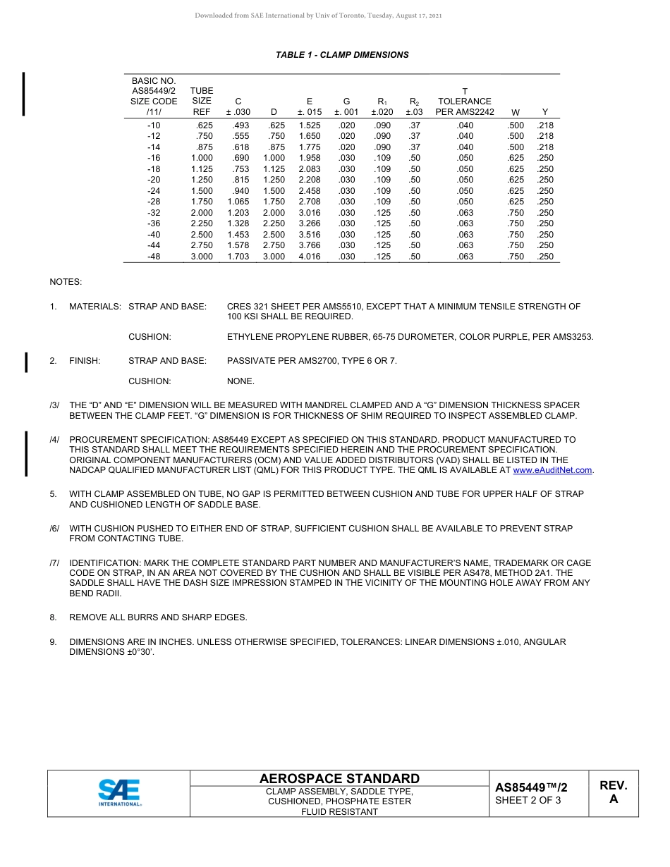 SAE AS85449-2A-2020.pdf_第2页