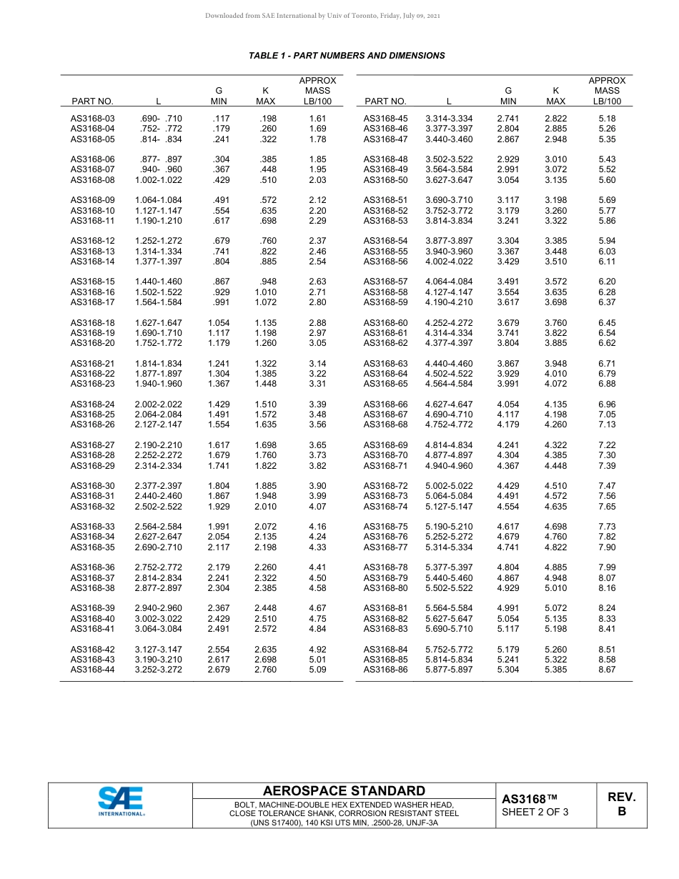 SAE AS3168B-2020.pdf_第2页