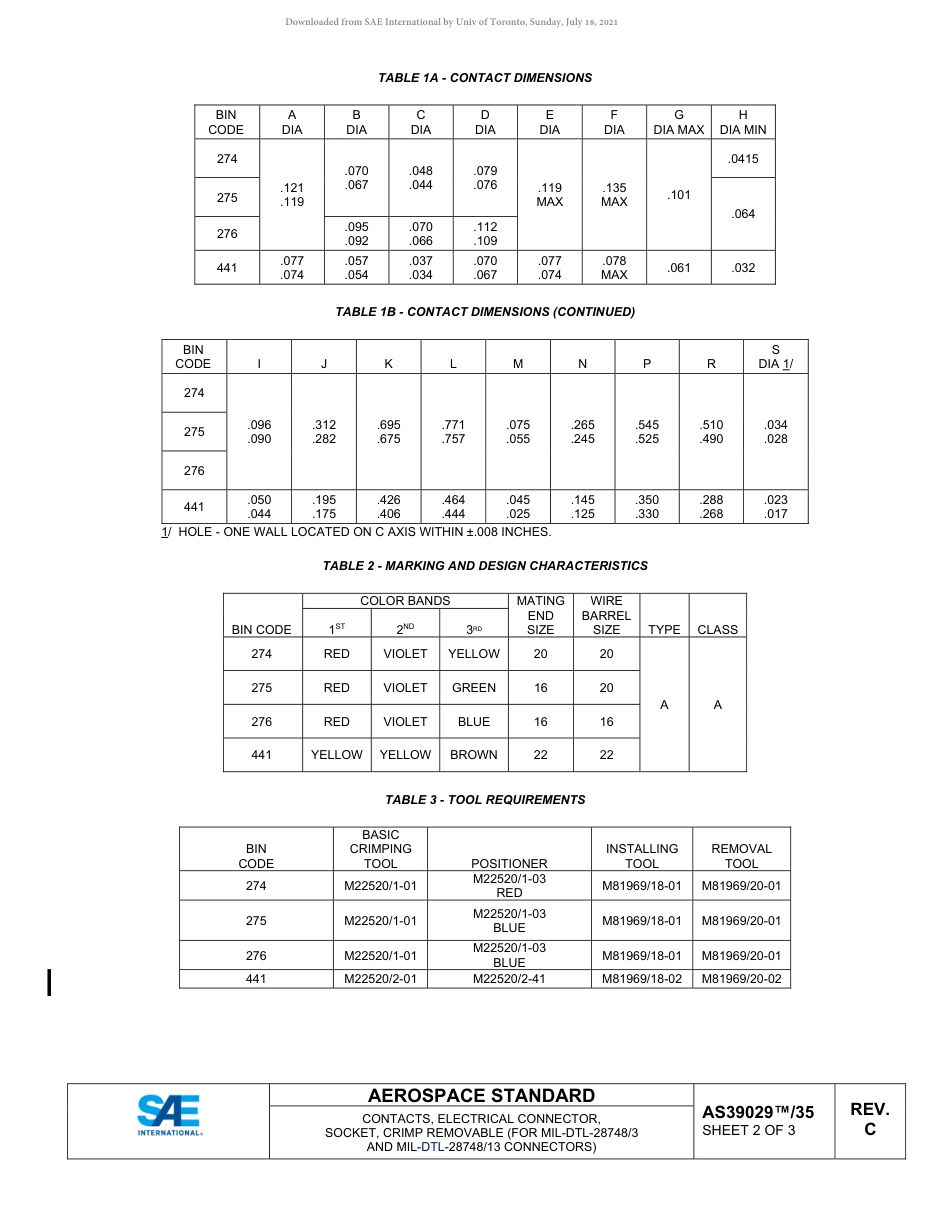 SAE AS39029-35C-2021.pdf_第2页