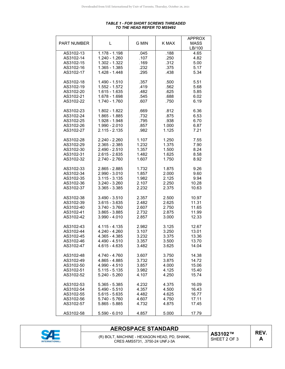 SAE AS3102A-2018.pdf_第2页