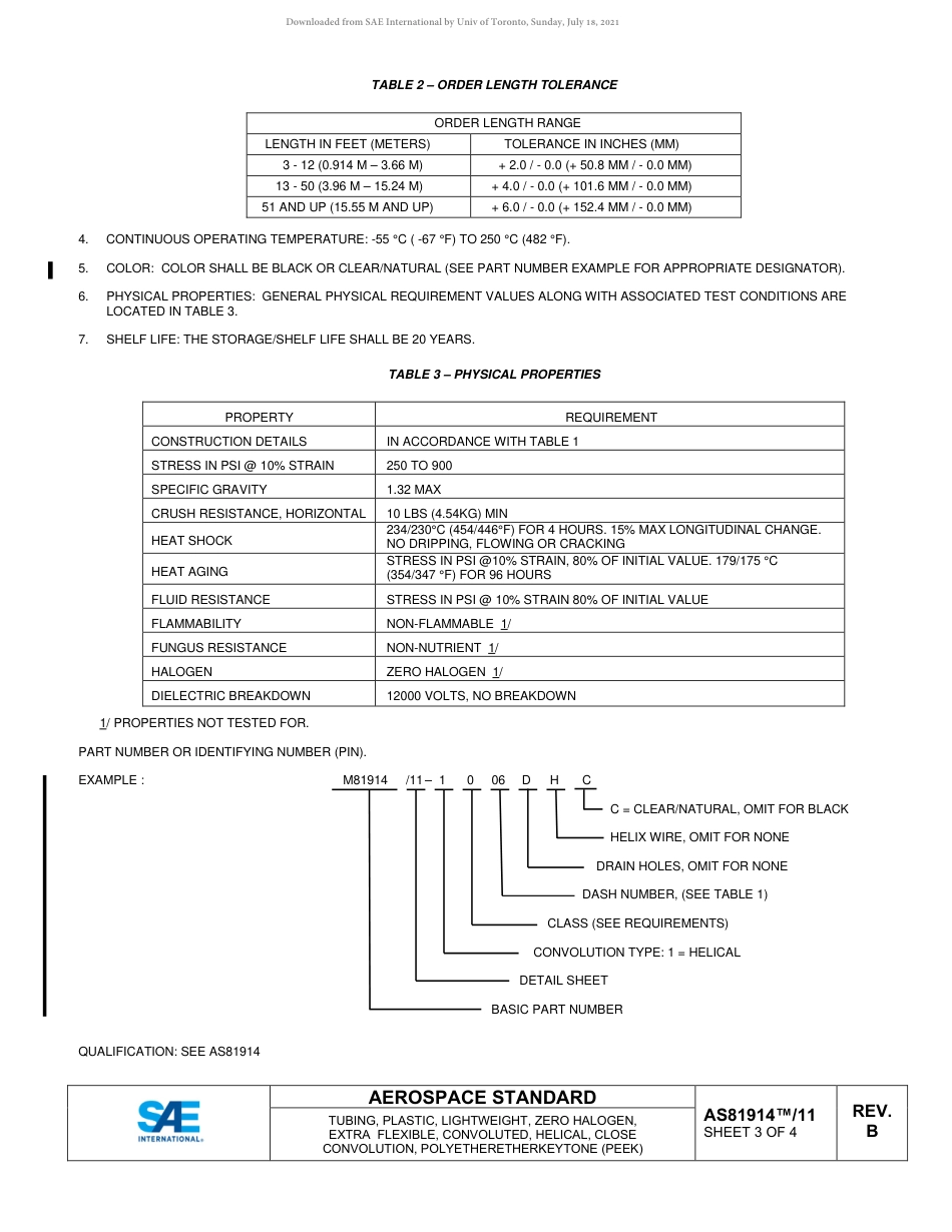 SAE AS81914-11B-2021.pdf_第3页
