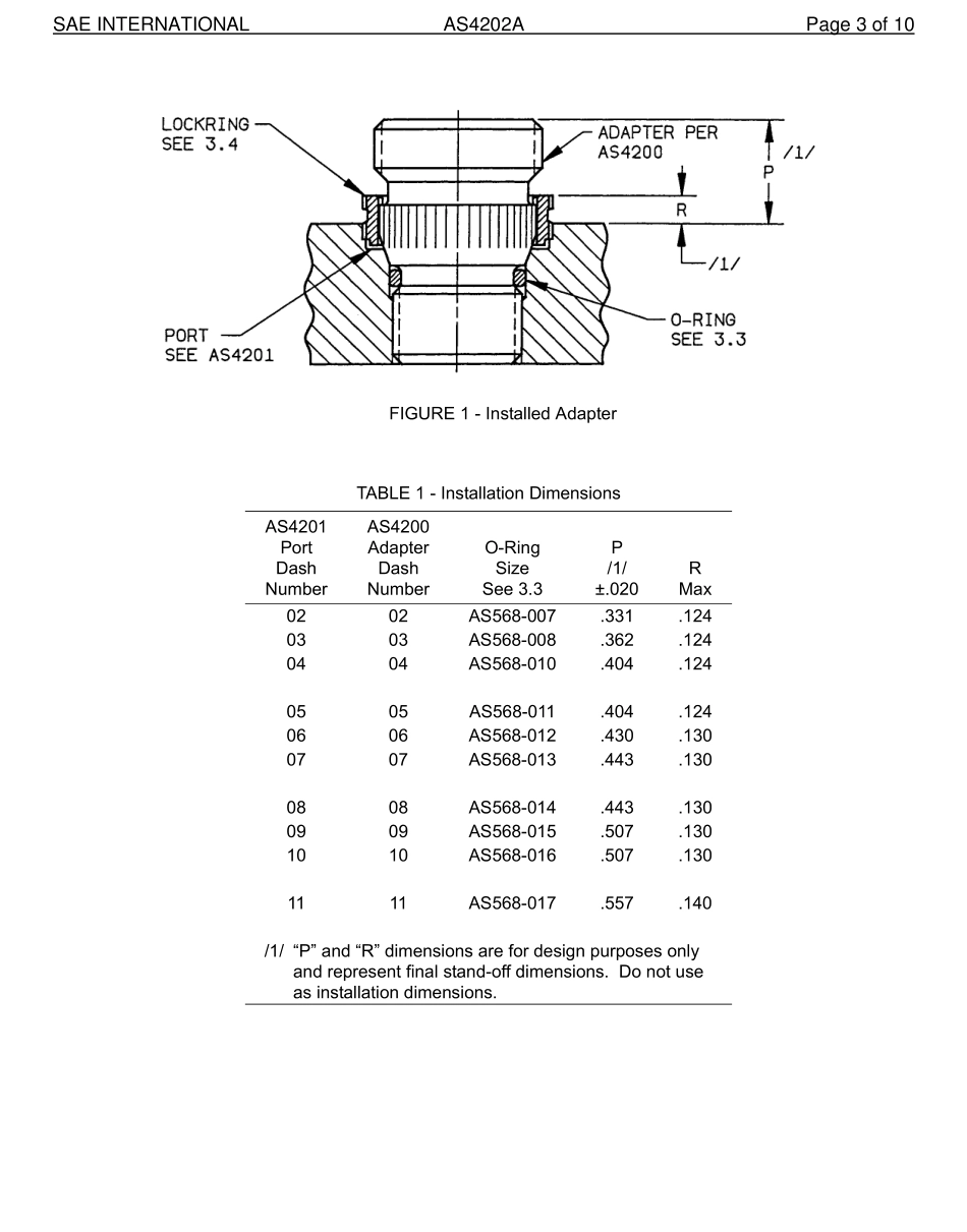 SAE AS4202A-2015.pdf_第3页