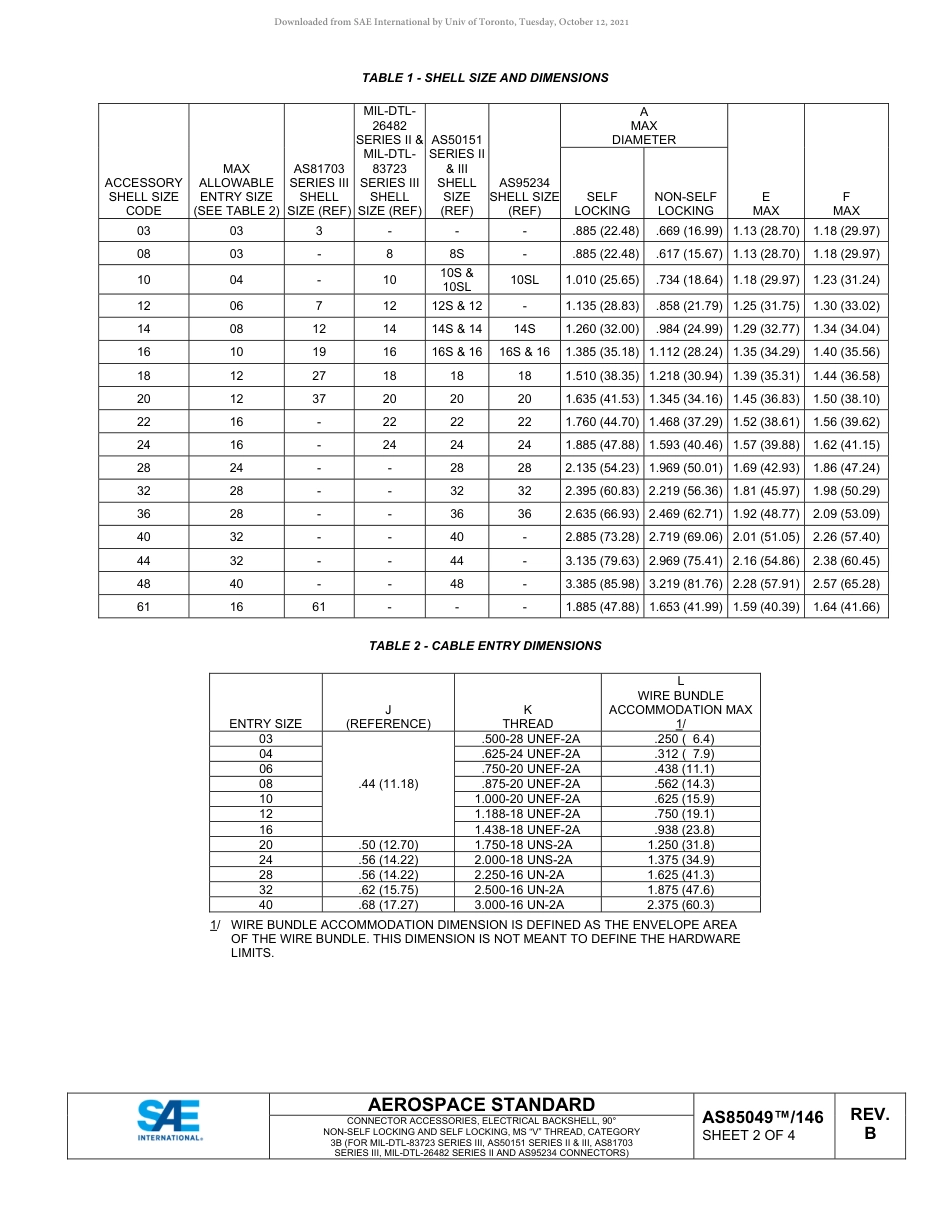 SAE AS85049-146B-2019.pdf_第2页
