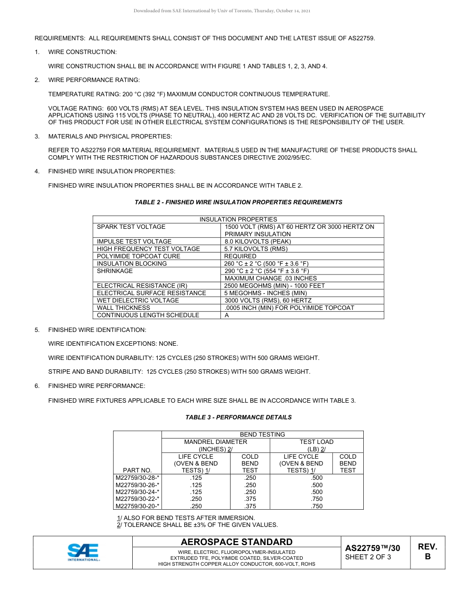 SAE AS22759-30B-2019.pdf_第2页