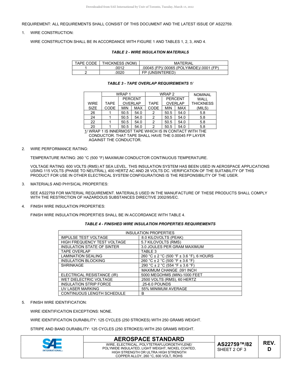 SAE AS22759-82D-2022.pdf_第2页