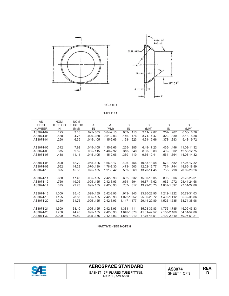 SAE AS3074D-2014.pdf_第2页