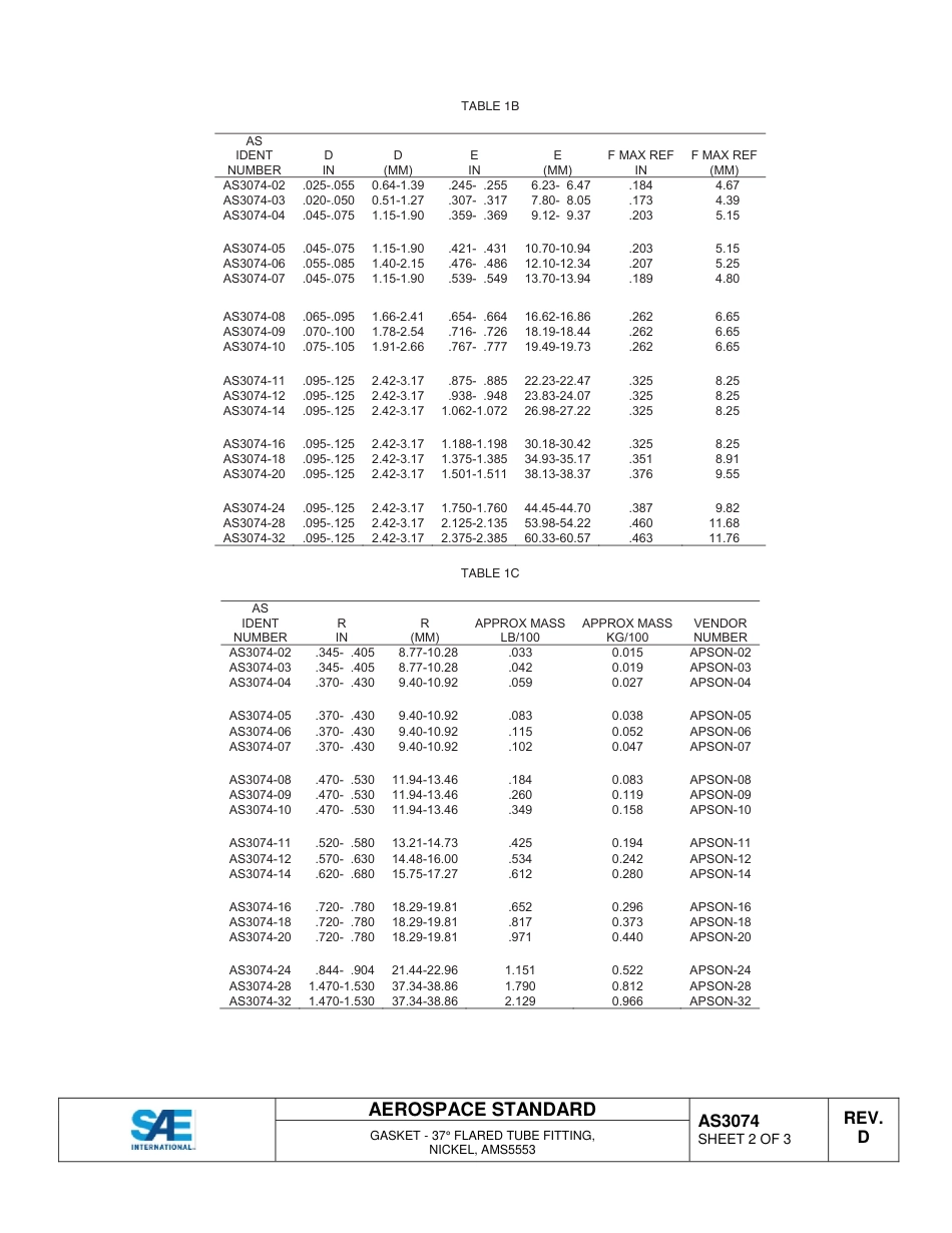 SAE AS3074D-2014.pdf_第3页