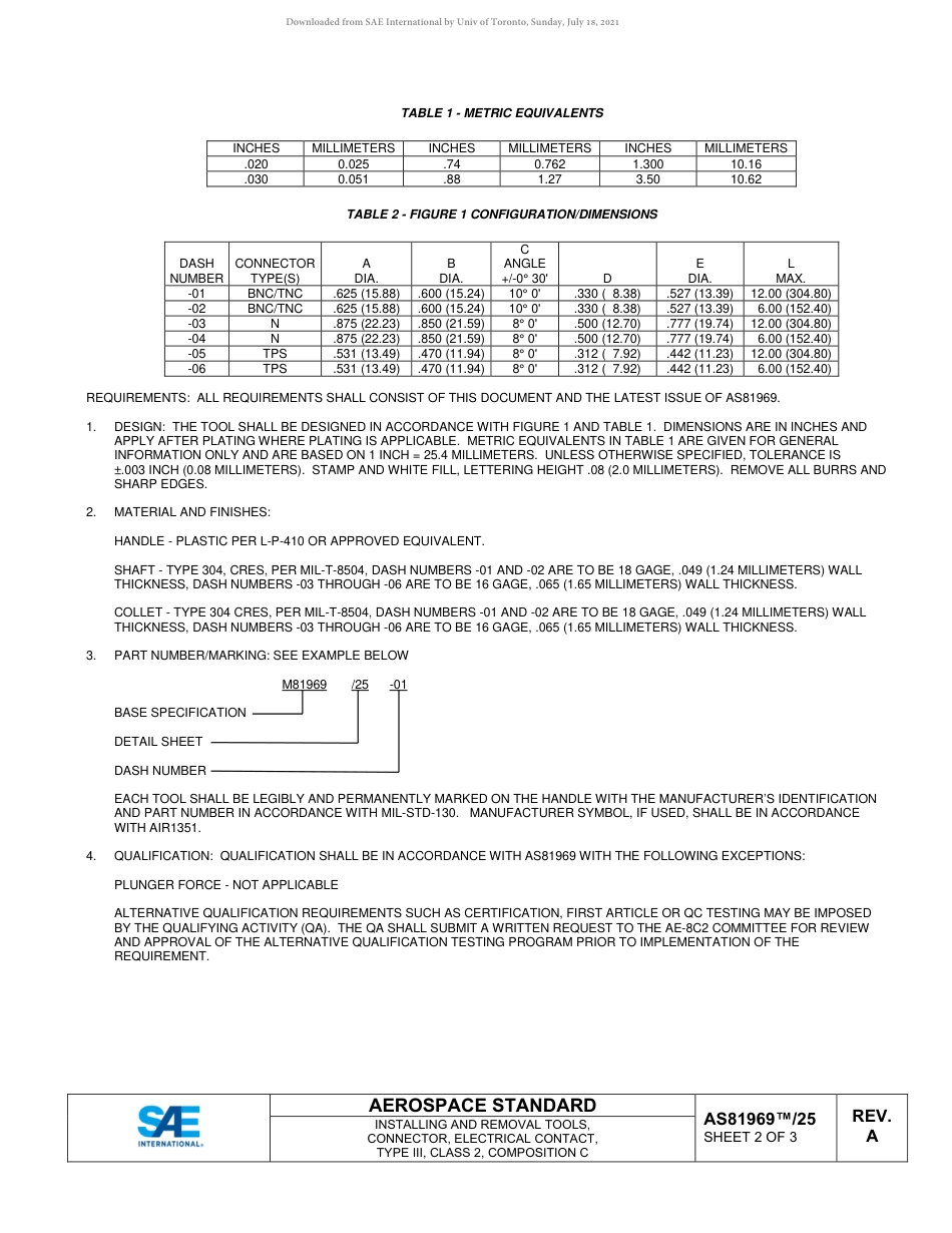SAE AS81969-25A-2021.pdf_第3页