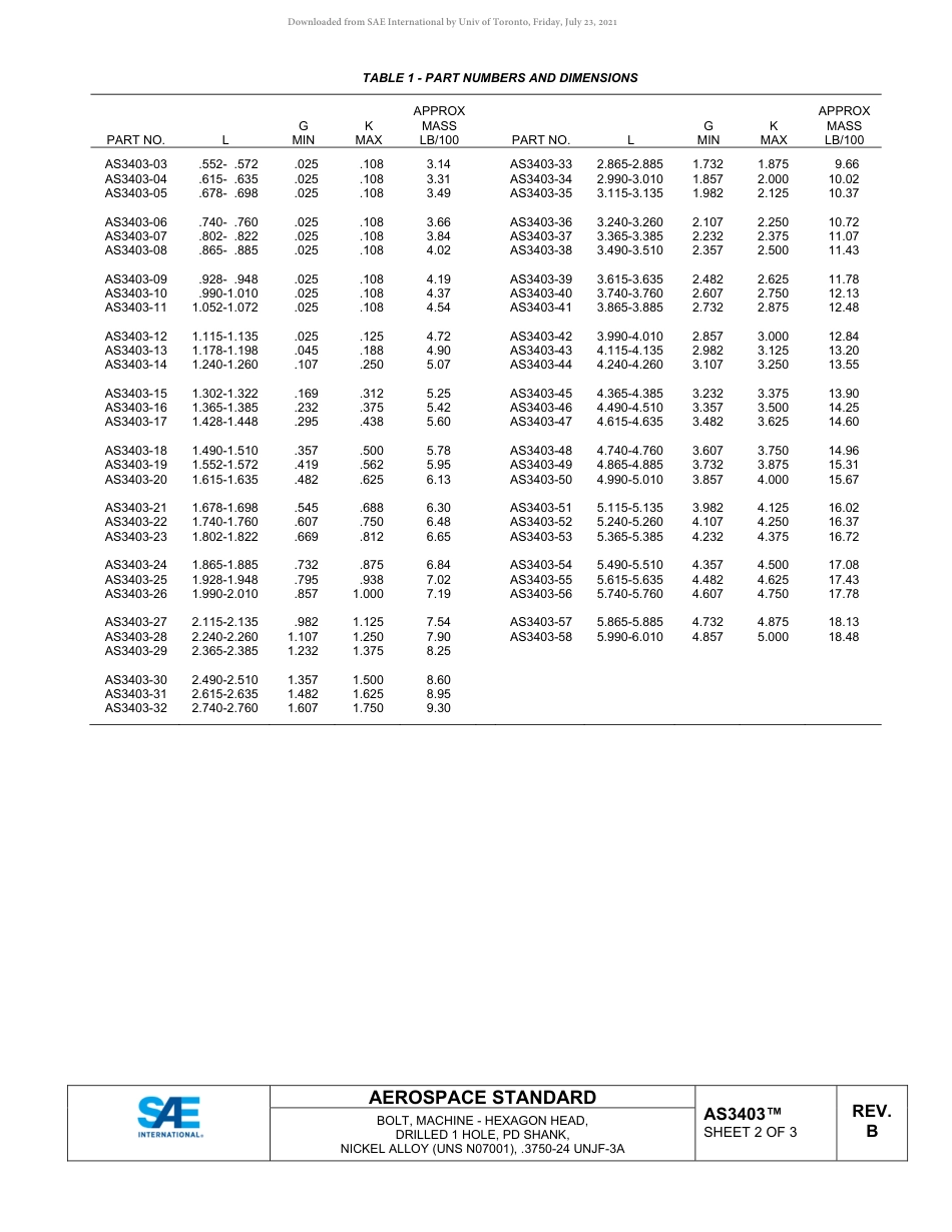 SAE AS3403B-2020.pdf_第2页