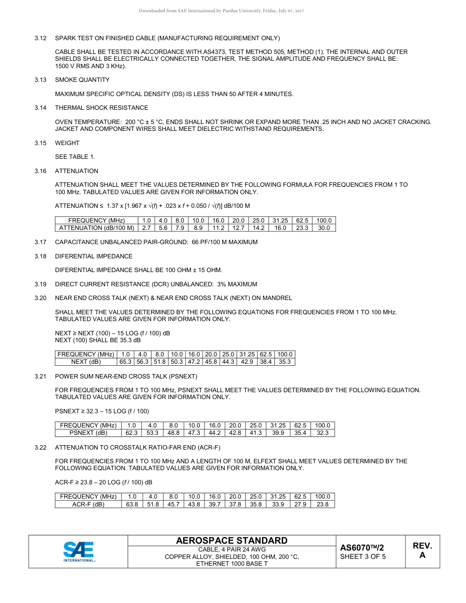 SAE AS6070-2A-2016.pdf_第3页