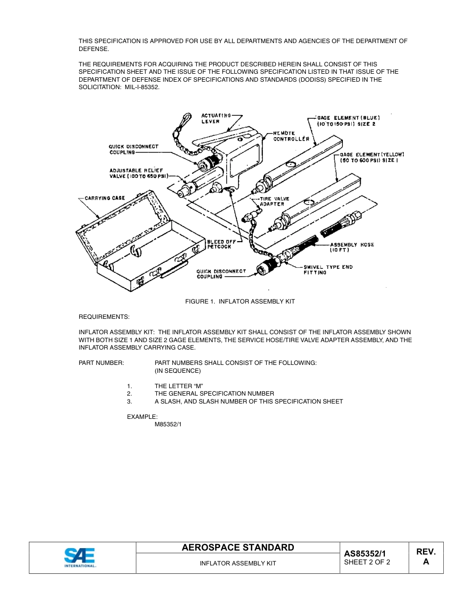 SAE AS85352-1A-2013.pdf_第3页