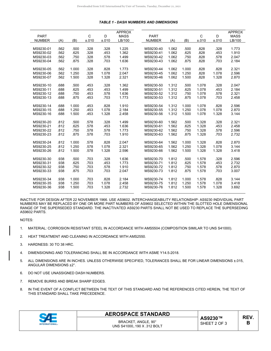 SAE AS9230B-2021.pdf_第2页