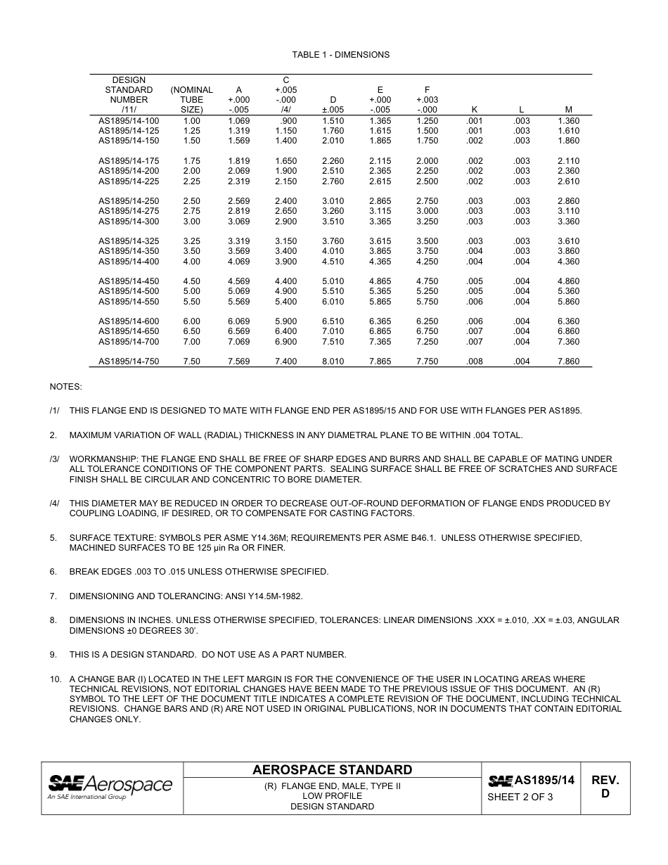 SAE AS1895-14d-2010.pdf_第2页