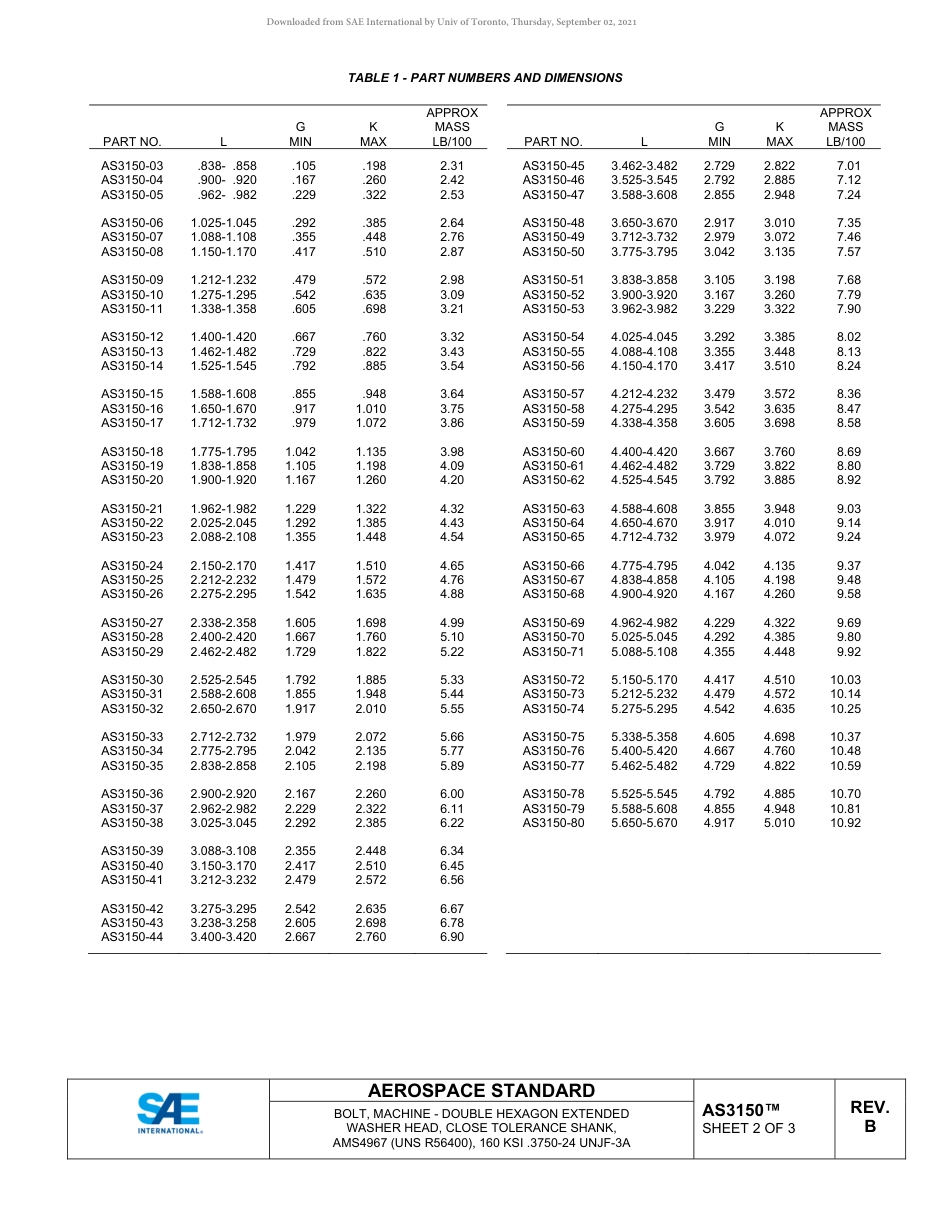 SAE AS3150B-2019.pdf_第2页