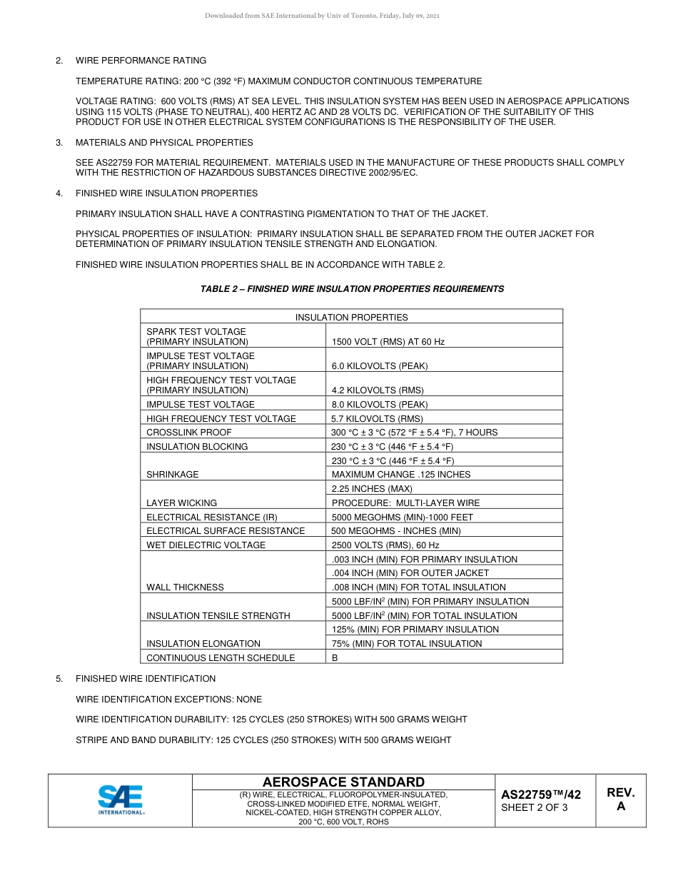 SAE AS22759-42A-2021.pdf_第2页