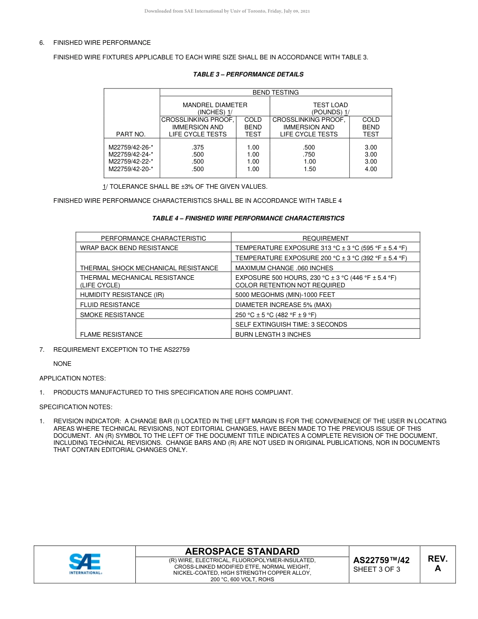 SAE AS22759-42A-2021.pdf_第3页