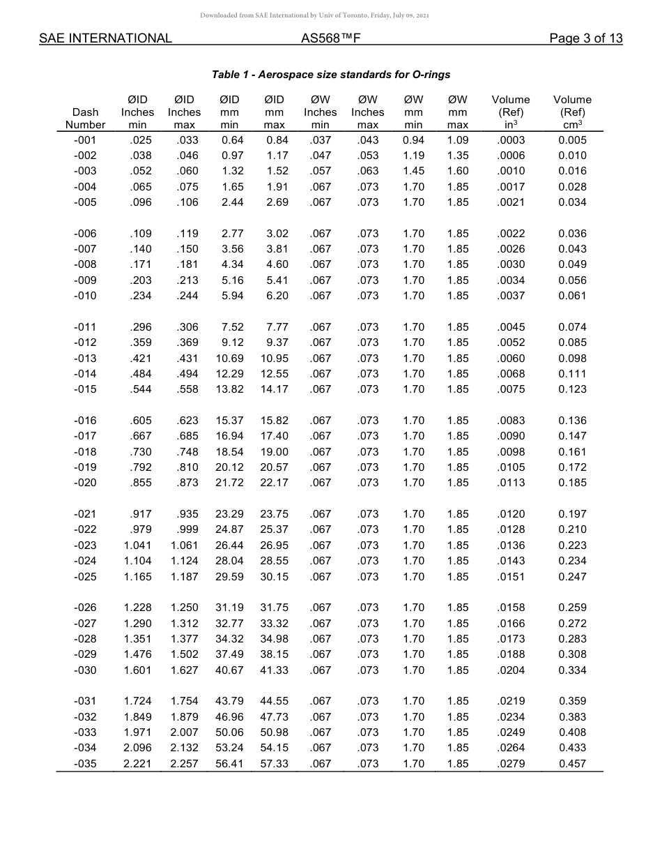 SAE AS568F-2020.pdf_第3页