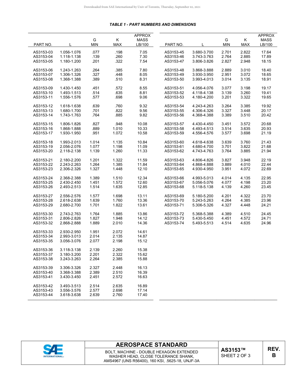 SAE AS3153B-2019.pdf_第2页
