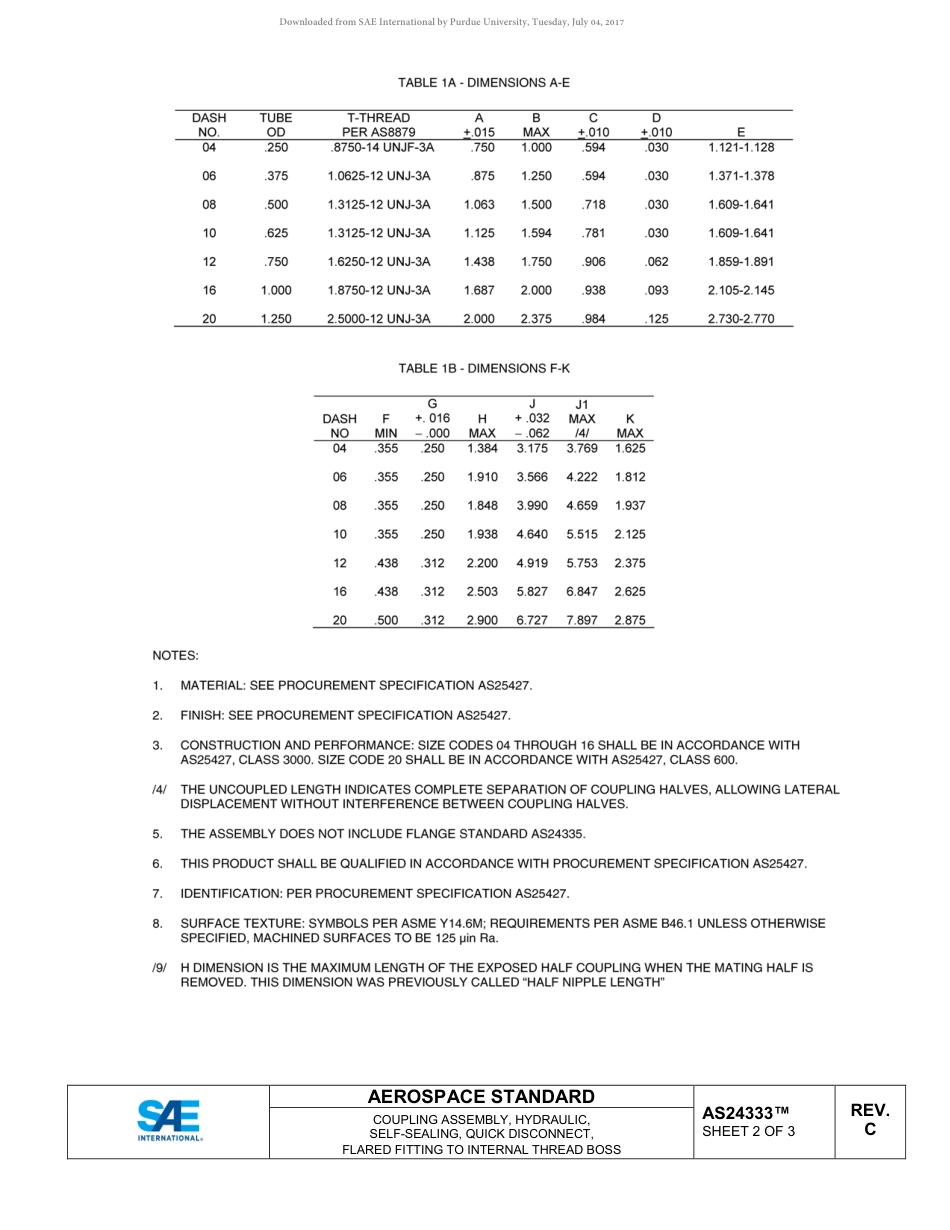 SAE AS24333C-2017.pdf_第3页