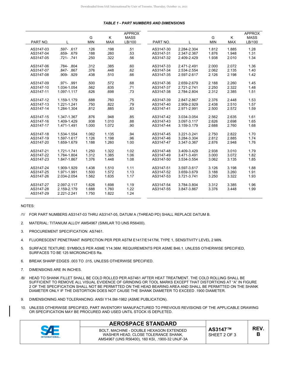 SAE AS3147B-2019.pdf_第2页