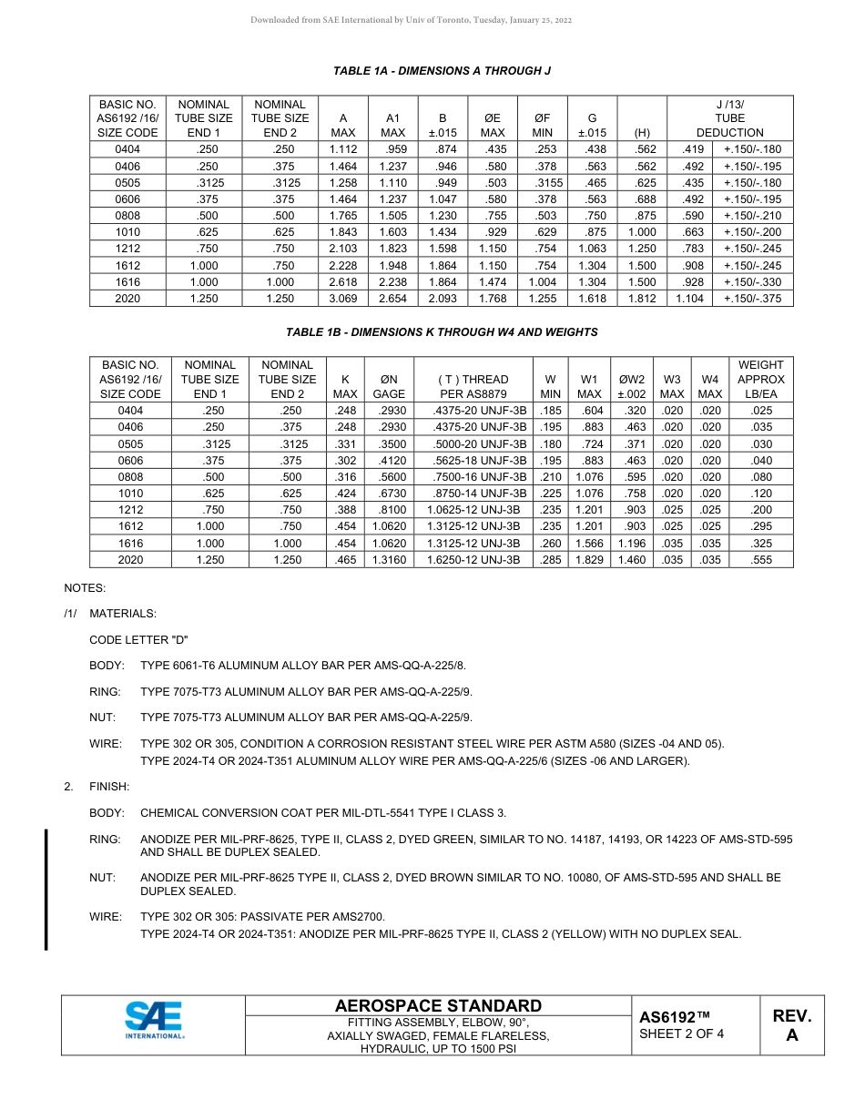 SAE AS6192A-2022.pdf_第2页
