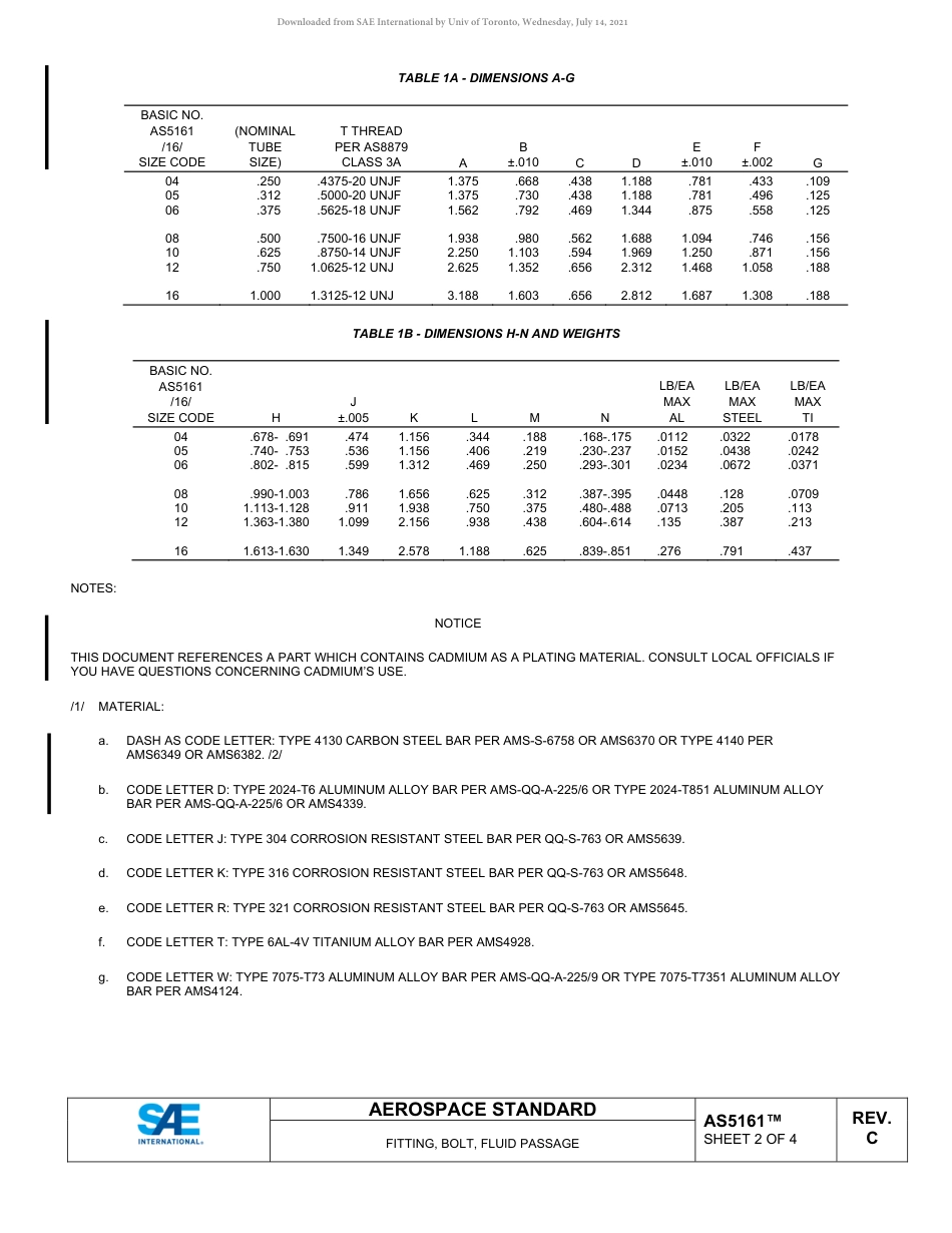 SAE AS5161C-2020.pdf_第2页